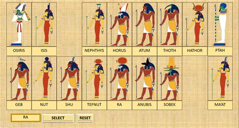 An Egyptian Game Showing The Different Types Of Pharaohs