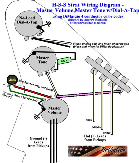 Strat Blender Wiring Diagram