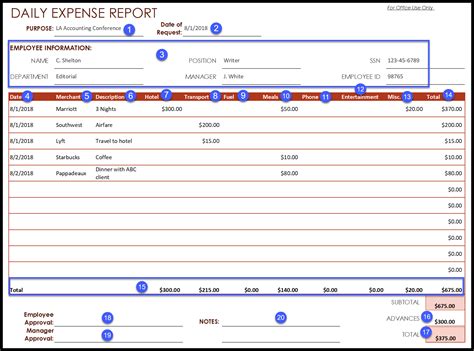 Sample internal audit report template call center floor, stock maintain software in excel in hindi youtube, report formats in excel magdalene project org, personal inventory template excel calendar template, excel formats for stock koran opencertificates co. Contoh Rekod Perbelanjaan Harian Excel