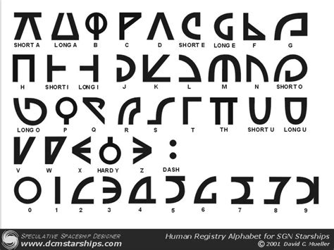 Fantasy Alphabets