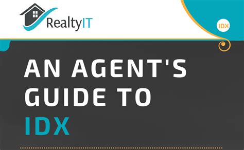 An Agents Guide To Idx Realtyit