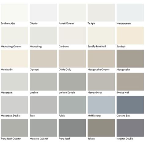 Dulux White Colour Chart