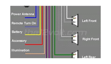 radio color codes wiring diagram