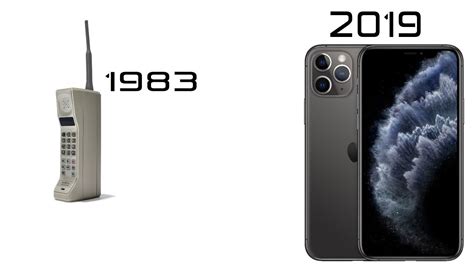 Evolution Of Mobile Telephone 1983 2020 Youtube