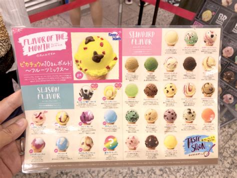 We Mixed All 31 Flavors Of Baskin Robbins Ice Cream And Created A