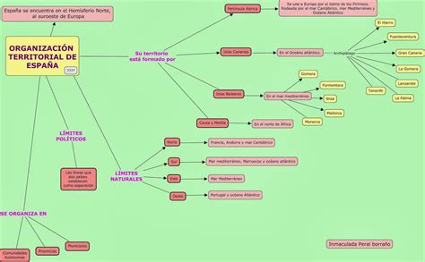 Jugamos Con Las Letras OrganizaciÓn Territorial De EspaÑa