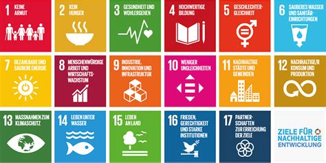 End poverty in all its forms everywhere. 5: Die 17 SDG-Ziele -> Bilderslider - Media4Schools .de