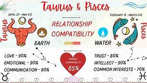 Taurus Man And Pisces Woman Compatibility 85 Good Love Marriage