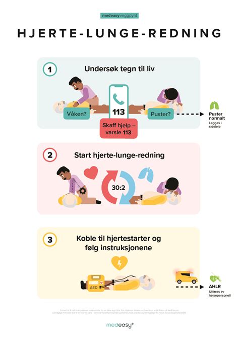 På tide å friske opp HLR-kunnskapen?