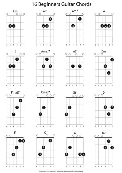 16 Beginners Guitar Chords Learn Acoustic Guitar Guitar Notes