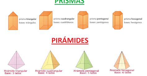 Matematicas Fuera Del Aula Prismas Y Piramides
