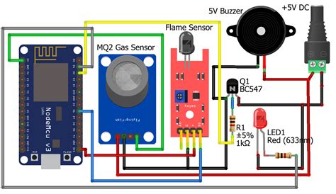 Iot Project Temperature Humidity Monitor Sensor With Vrogue Co