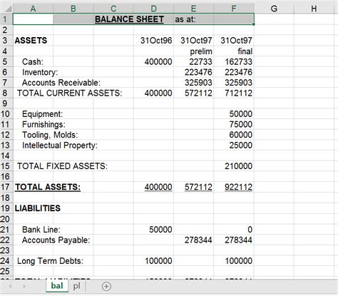 Profit And Loss Statement And Balance Sheet Template Database