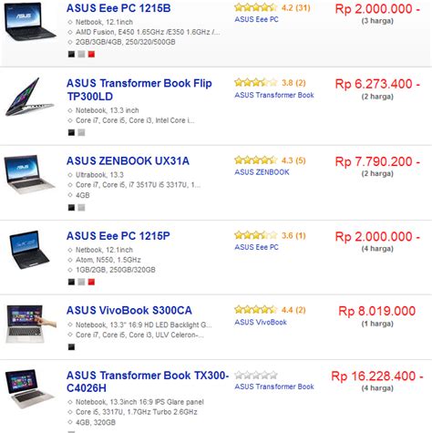 Daftar Harga Laptop Asus Daftar Harga Laptop Asus Murah Terbaru