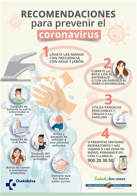 Recomendaciones de Osakidetza ante el brote de coronavirus | Sociedad ...