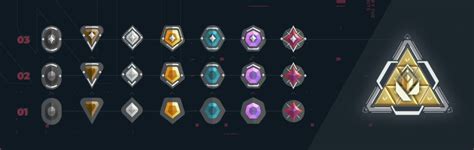 In this guide, we will breakdown all your questions regarding the valorant ranking system. Valorant Ranking: How Does It Work? - Fineboosting