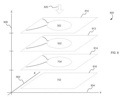 Socially Distant Group Selfies Made Easy With Patent Granted To Apple