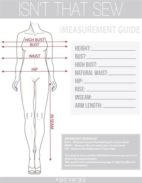How To Take Measurements For Sewing Sewing Measurements Sewing