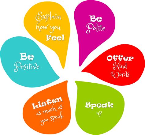 Positive clipart positive word, Positive positive word Transparent FREE for download on ...