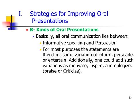 Ppt Strategies For Oral Communication Powerpoint Presentation Free