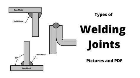 spirală Timorul de Est granulă welding joints table according din pdf Radia Zbor Lada