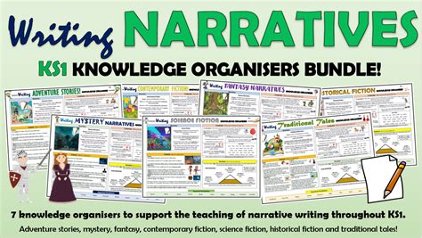 Writing Narratives Ks1 Knowledge Organisers Bundle Teaching Resources