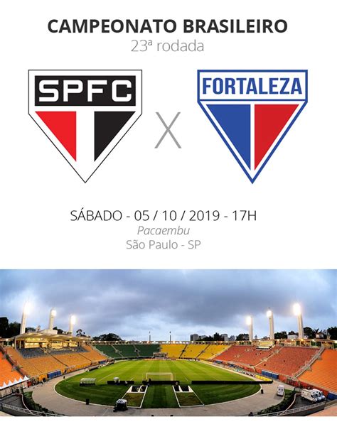 This was found by aggregating across different carriers and is the cheapest price for the whole month. São Paulo x Fortaleza: tudo o que você precisa saber sobre ...