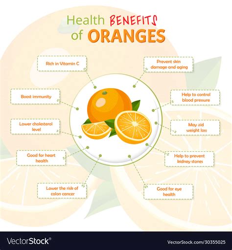 health benefits of oranges my xxx hot girl