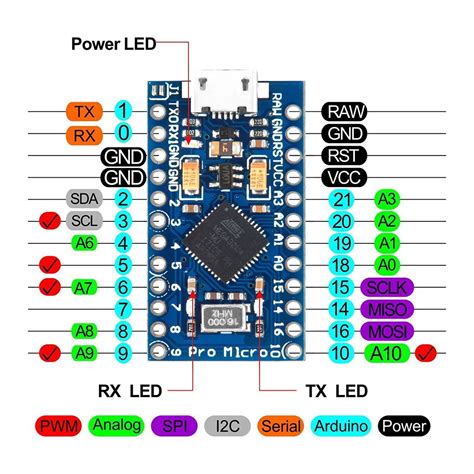Ar488 Arduino Based Gpib Adapter Page 26
