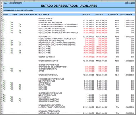 Estado De Resultados M Dulo Auditor Portal De Clientes Siigo Software Contable Y Administrativo