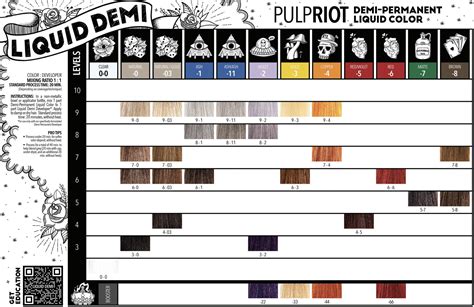 pulp riot color chart faction8 alisia blount