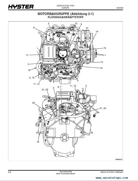 Hyster F004 S350 550xm Forklift Pdf Parts Manual Gr Only