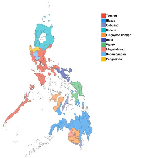 Cual Es El Idioma De Filipinas Uno