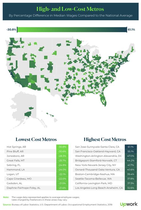 Focused products bring the ability to insure challenging properties. How Working from Home Saves Your Company Money (Cost Analysis) | Upwork