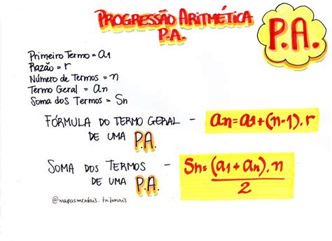 Mapa Mental Sobre Progressão Aritmética