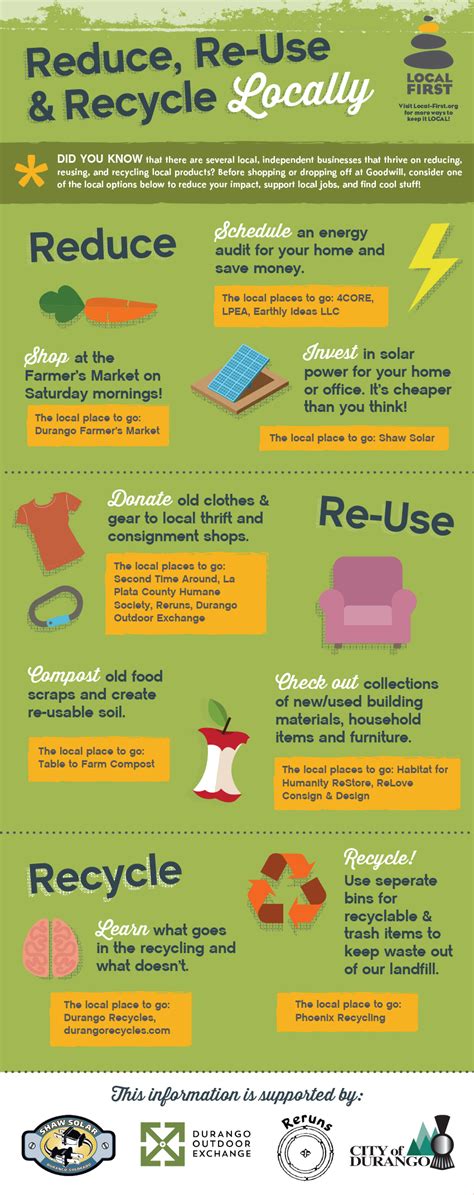 Reduce Reuse Recycle Infographic Infographic Template Gambaran