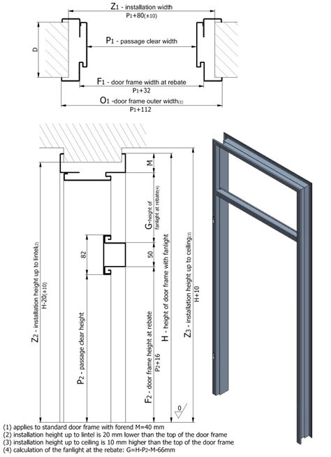 Typical Framed Door Dimensions Calculating Door Sizes Understanding