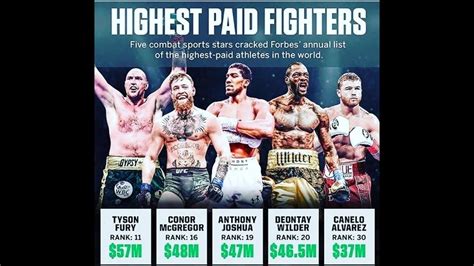 The world's highest paid youtuber is ryan kaji from the youtube children's channel ryan's world — who earned a jawdropping $26 million (roughly p1.3 billion) in 2019 alone, according to forbes magazine. The 5 Highest Paid Fighters On Forbes Magazine's 2020 List ...