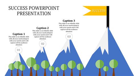 Add To Cart Success Powerpoint Template For Presentation