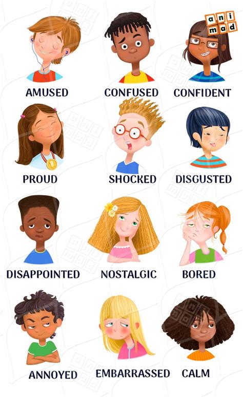 Emotions Clip Art 2 Instant Download Educational Clipart Etsy