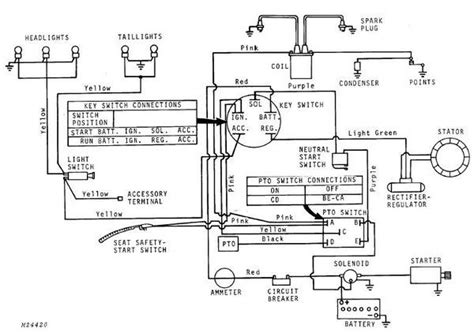 John Deere 318 Ignition Switch Wiring Diagram Wiring Draw And Schematic