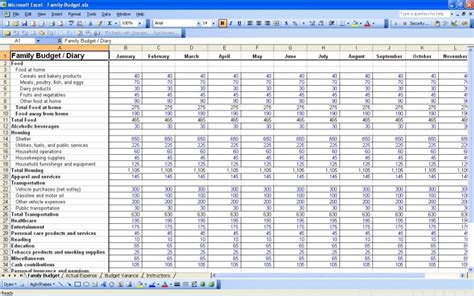 Microsoft Excel Templates 9 Excel Budget Worksheet Template
