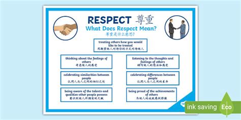 What Does Respect Mean A4 Display Poster Englishmandarin Chinese