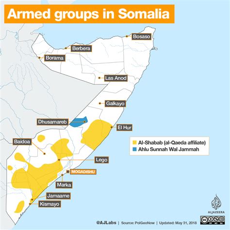 Armed Groups In Somalia Interactive News Al Jazeera