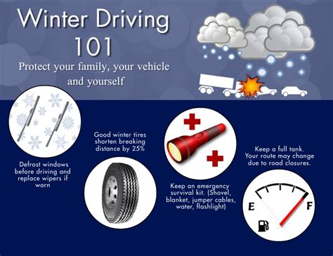 Winter Driving Template Postermywall