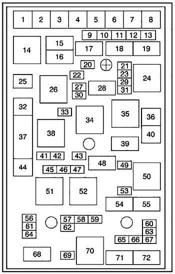 Chevy Hhr Interior Fuse Box Diagram Wiring Diagram And Schematics