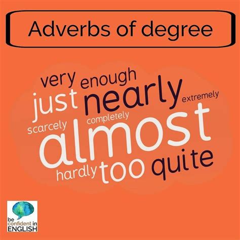 These modifying adverbs are known as mitigators, which decrease the intensity of the main adverb, and intensifiers, which increase its intensity. Some examples of adverbs of degree. These provide more ...