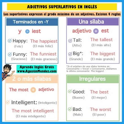 Adjetivos Comparativos En Ingl S Aprendo En Ingl S