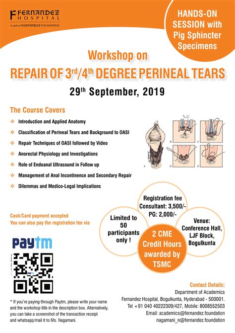 Fhfoundation Repair Of Third And Fourth Degree Perineal Tears