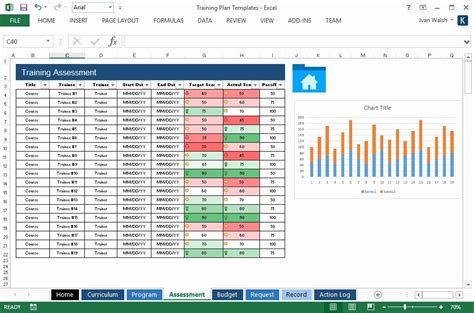 Release Plan Template Excel Elegant Software Development Lifecycle